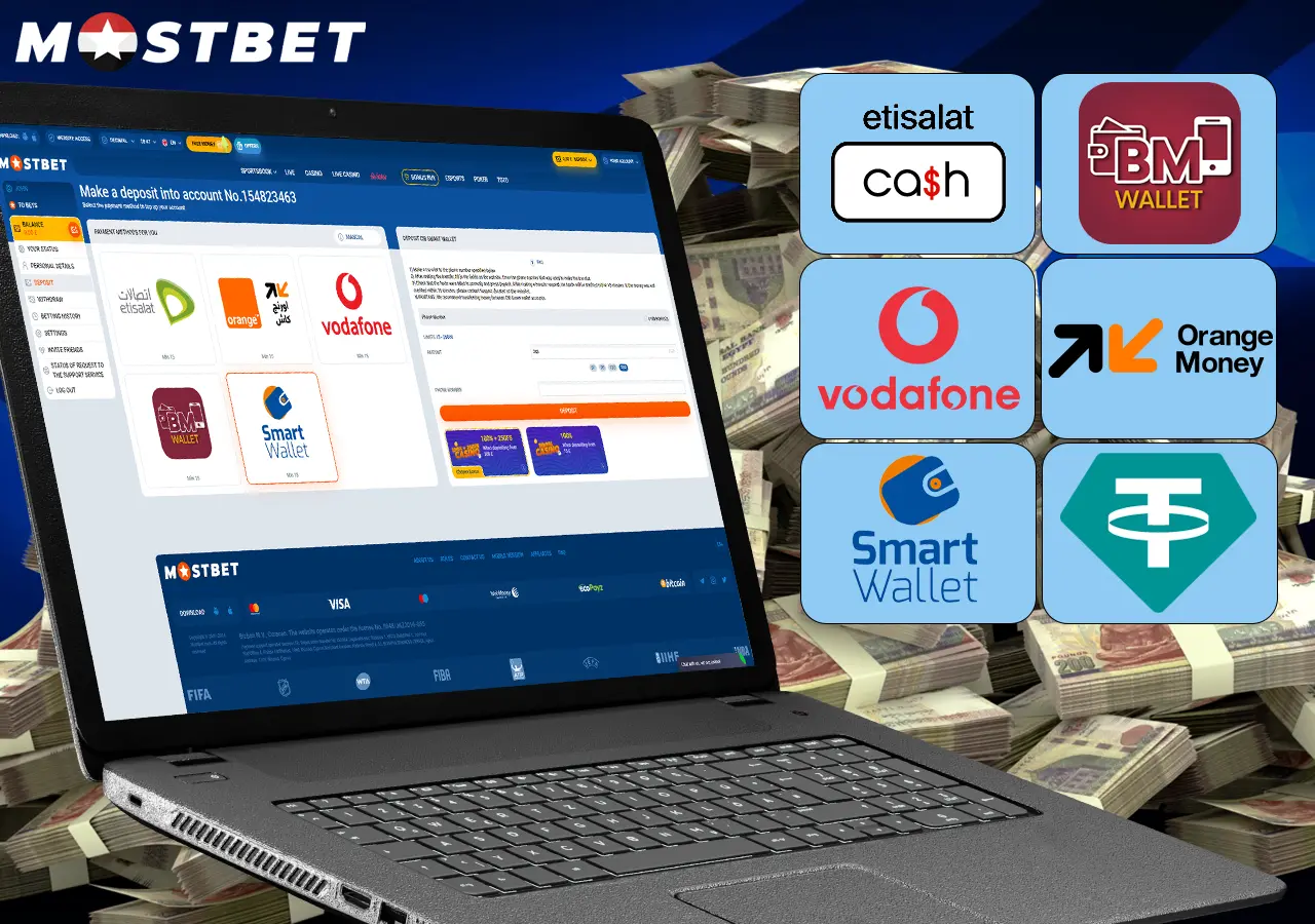 Mostbet Egypt Supported Payment Methods