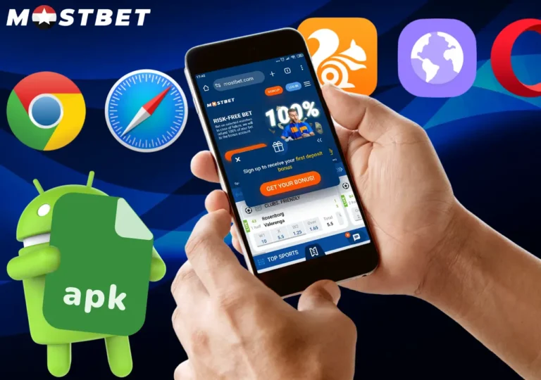 Maximize Your Winnings in 2025 with Mostbet For Money