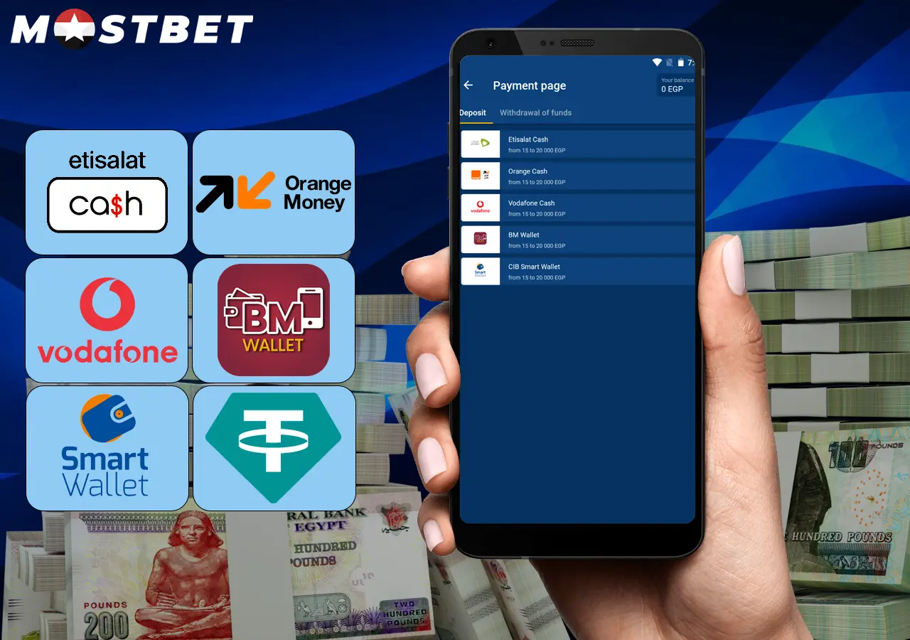 Mostbet Payment Options